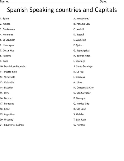 Map Labeling Spanish Speaking Countries Worksheets Answers