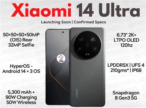 Intip Bocoran Xiaomi 14 Ultra Yang Siap Rilis Akhir Februari Ini Makin