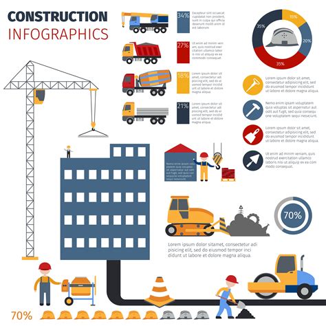 Construction Infographics Set 427746 Vector Art At Vecteezy