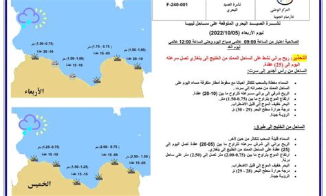 النشرة الجوية ليوم الإربعاء الموافق 05 10 2022 الصادرة عن المركز