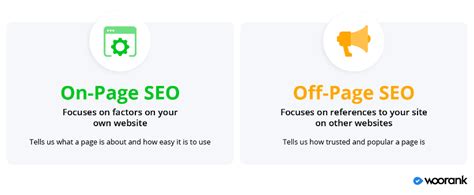 What Is Off Page SEO The Definitive Guide From The Experts