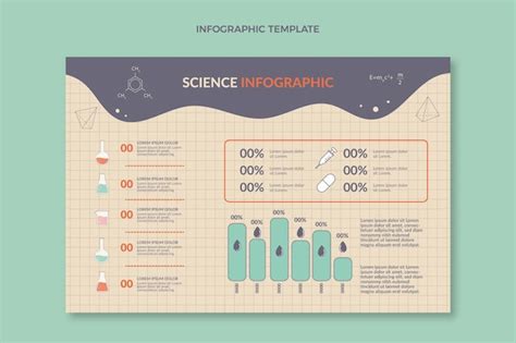 Modèle D infographie Scientifique Design Plat Vecteur Gratuite