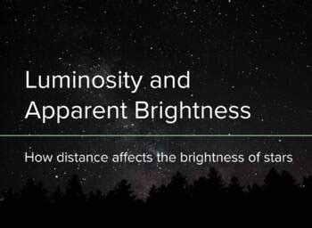 Luminosity And Apparent Brightness By Simply Math And Science TPT