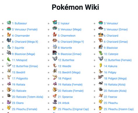 pokemon wiki