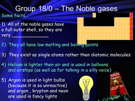 Group The Noble Gases Presentation Chemistry