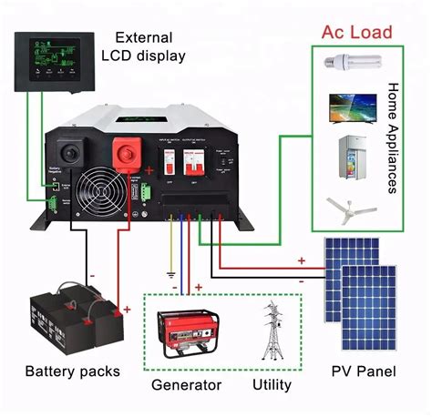 10kv Hybrid Pv Inverter 10 Kw Dc Ac 10kw For Home Solar Power Inverter