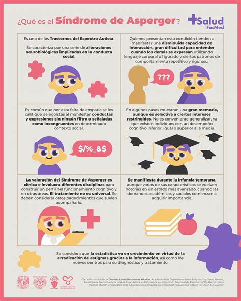 Sabes qué es el Síndrome de Asperger UNAM Global