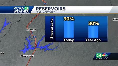 A Look At Northern California Reservoir Levels As Of March 27 2024