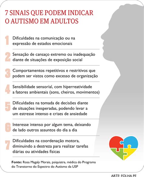 3 Sinais De Autismo Autismo Libras NBKomputer