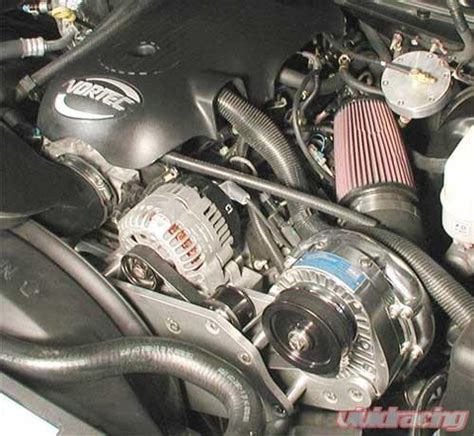 Chevy Silverado 5 3 Supercharger Kits