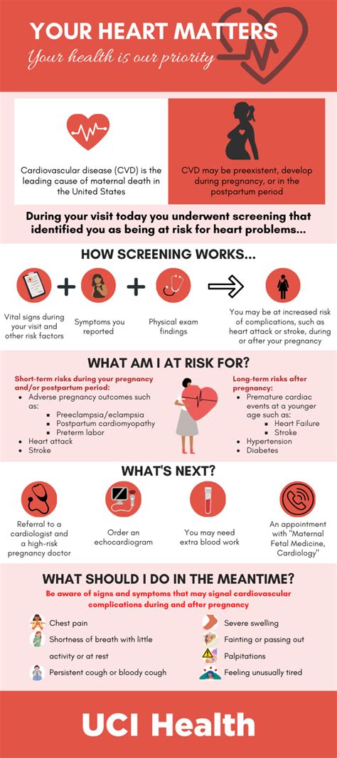 Patient Resources Cardiovascular Disease Risk Assessment For Pregnant