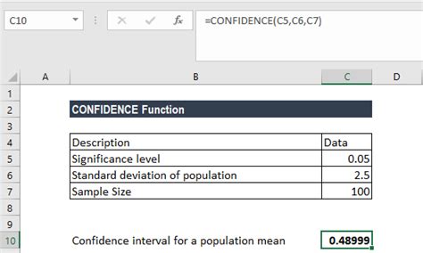 Confidence Interval Excel Funtion Formula Examples How To Use