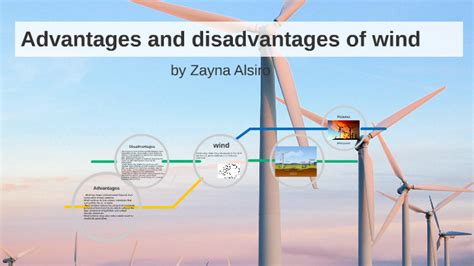 Advantages And Disadvantages Of Wind Energy