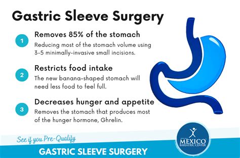 Reinforced Gastric Sleeve Surgery Mexico Bariatric Center®