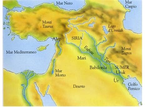 Ciao Bambini I Popoli Della Mesopotamia Risorse Didattiche