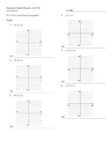 Graphing Linear Inequalities Worksheet L2s1 EXCLUSIVE