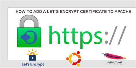 How To Add A Lets Encrypt Ssl Certificate To Apache Knowledgebase