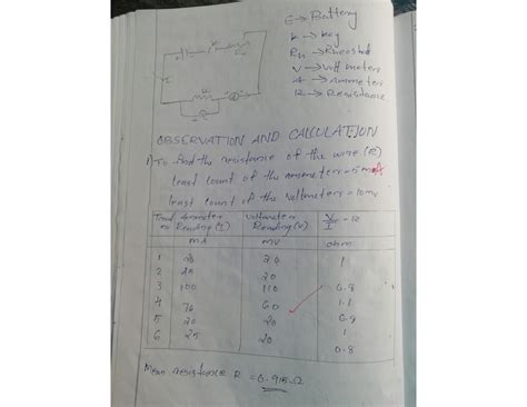 Solution Ohm S Law Studypool