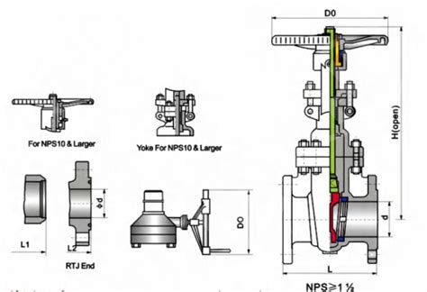 Wholesale Electric And Motor Actuated Operated Gate Valve Manufacturer