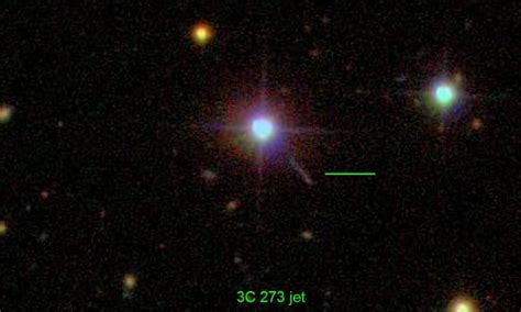 3c 273, The Brightest Quasar, and SDSS J1228, The Hidden Quasar ...