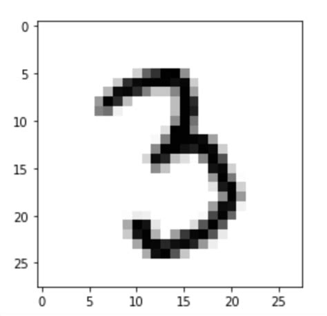 Introduction To Machine Learning With Scikit Learn Unsupervised