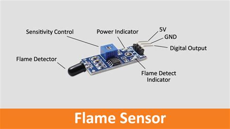 Interfacing Flame Sensor With Arduino Fire Detection Alarm System