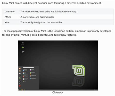 Linux Mint Vs Ubuntu Hvilken Er Bedre