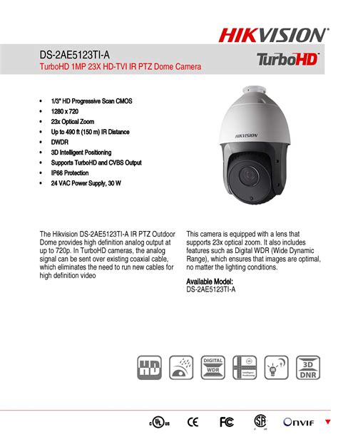 Hikvision Cctv Egypt Ds Ae Ti A