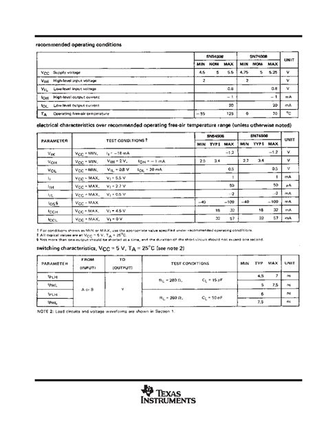 Sn Ls N Datasheet Pages Ti Quadruple Input Positive And Gates