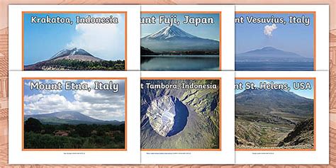 Famous Volcanoes Display Photos (teacher made) - Twinkl