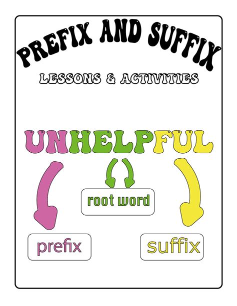 Prefix Suffix And Root Word Activity Pack With Posters For Nd Rd Th