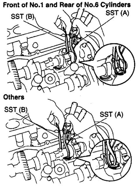 Toyota L Valve Adjustment