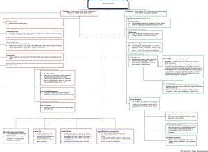 Index Of Wp Content Uploads Filebase Introduction To Law Ilw1501