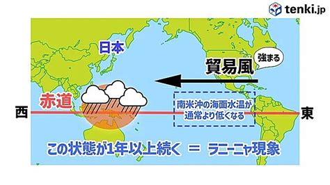 ラニーニャ現象とは 発生時は猛暑や大雪など極端な天気傾向に 日本への影響を徹底解説 Aera Dot アエラドット