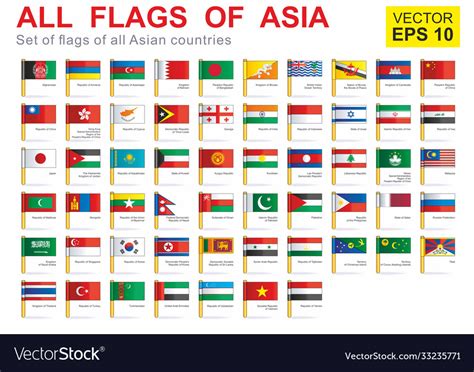 Asia Country Flags With Names