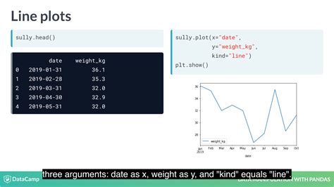 Python Data Preprocessing Zacks Blog