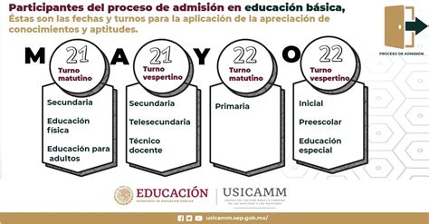 Usicamm On Twitter Si Participas En El Proceso De Admisi N En