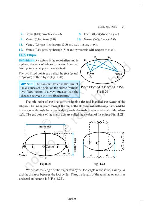 Conic Sections Ncert Book Of Class 11 Mathematics