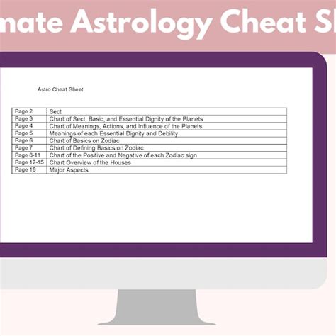 Astrology Cheat Sheet Digital Download Etsy