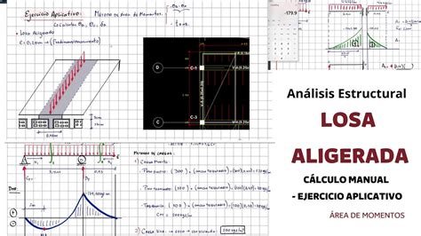 Análisis Estructural cálculo manual Aplicando los métodos YouTube