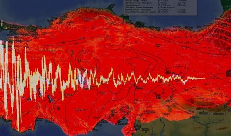 Malatya da deprem oldu Şiddetini AFAD açıkladı