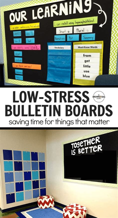 Simple Classroom Bulletin Board Ideas The Brown Bag Teacher