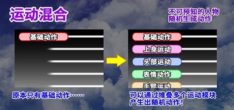 【50 Off】惩罚・ 触摸・我的干妹妹【简体版】 [ほぷほぷチーム] Dlsite 同人 R18