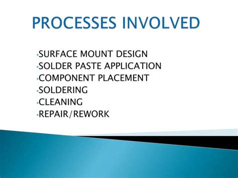 Surface Mount Technology Ppt