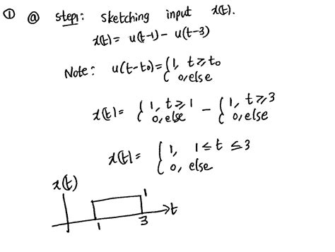 Solved Problem 1 A Continuous Time Lti System Has Impulse Response