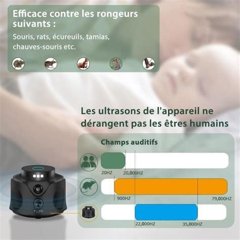 Ultrason Souris Et Rats Puissant À Large Portée Répulsif Souris Pour