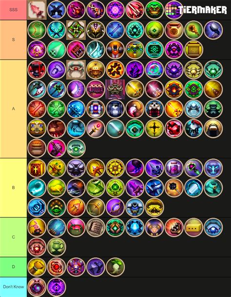 Skul The Hero Slayer Items Tier List Community Rankings Tiermaker