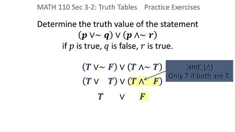 Truth Value In Geometry