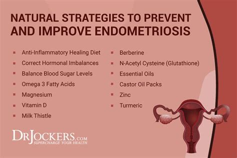 Endometriosis Symptoms Causes And Natural Support Strategies