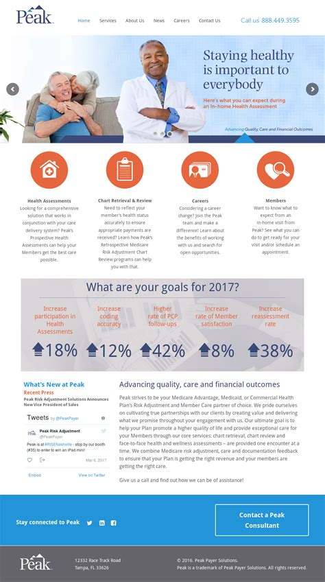 Medicare Risk Adjustment Chart Review A Visual Reference Of Charts